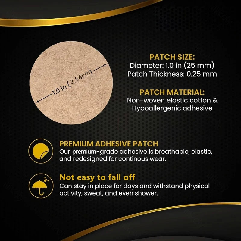 MAGNEFIT™ PATCH PRO